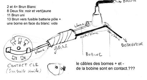 bobine-et-contact-clé.jpg