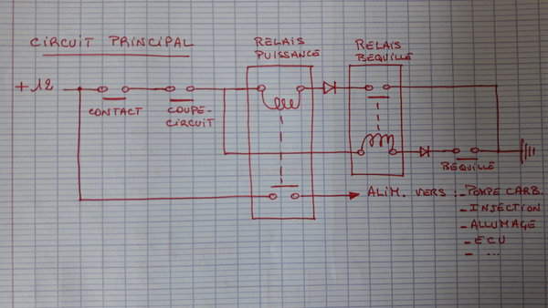circuit_principal_imagesia-com_1bgoc_large.jpg