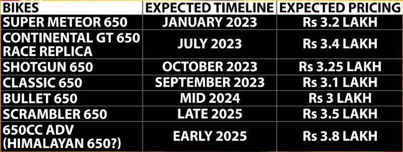 Calendrier.png