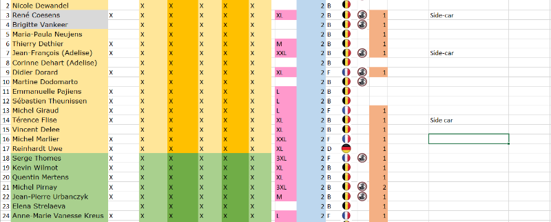 mise à jour 1 avril.PNG