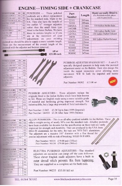 Pushrods bis.jpg