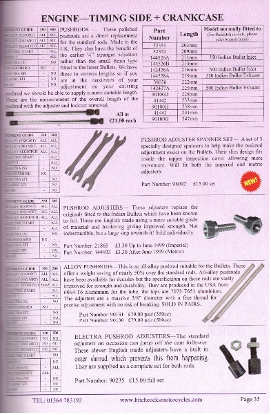 Pushrods.jpg