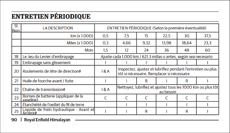 Tableau 411.png